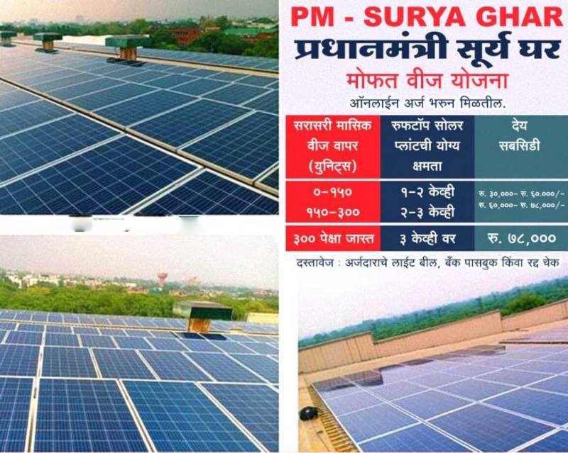 PM - SURYA GHAR प्रधानमंत्री सूर्य घर