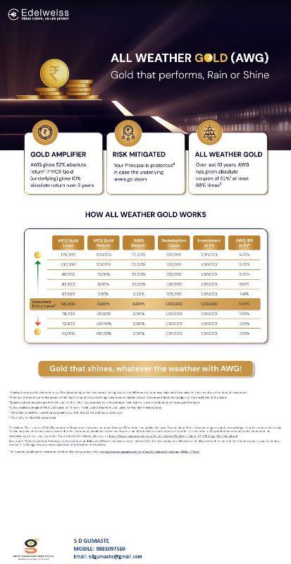 All weather gold